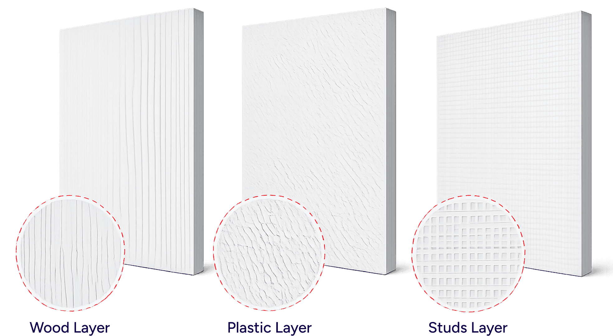 Scaffold Pattern Options