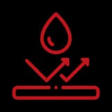Water Resistance